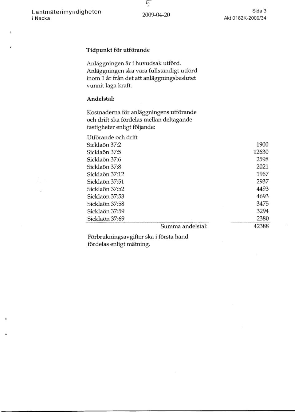 Andelstal: Kostnaderna for anlaggningens utforande och drift ska fordelas mellan deltagande fastigheter enligt foljande: Utforande och drift Sicklaon 37:2 Sicklaon 37:5