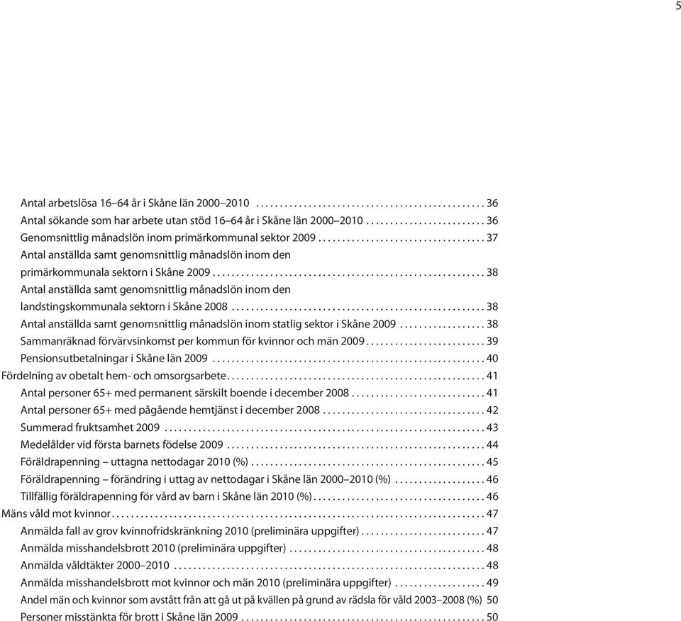 ......................................................... 38 Antal anställda samt genomsnittlig månadslön inom den landstingskommunala sektorn i Skåne 2008.