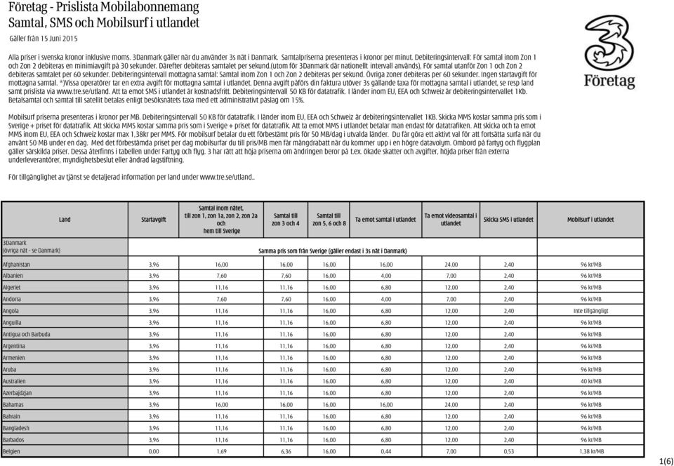 (utom för 3Danmark där nationellt intervall används), För samtal utanför Zon 1 Zon 2 debiteras samtalet per 60 sekunder.