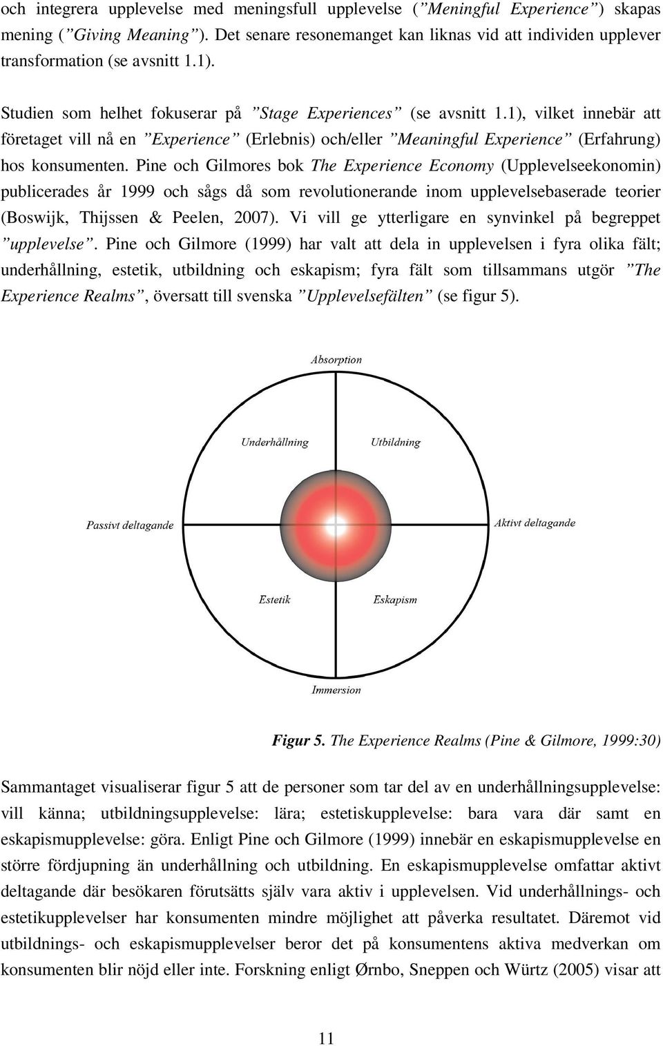 1), vilket innebär att företaget vill nå en Experience (Erlebnis) och/eller Meaningful Experience (Erfahrung) hos konsumenten.