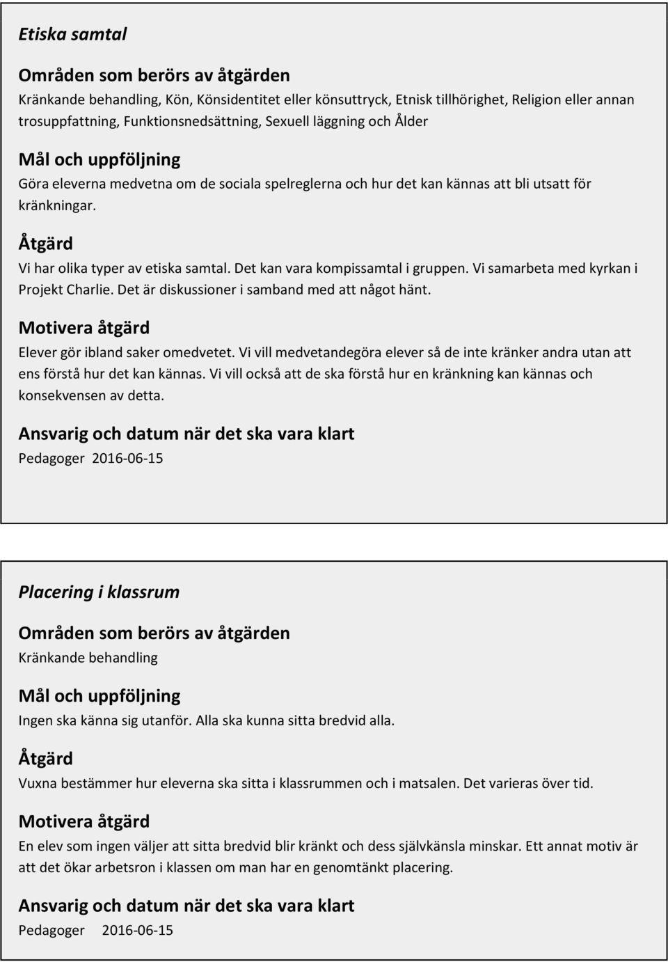 Det kan vara kompissamtal i gruppen. Vi samarbeta med kyrkan i Projekt Charlie. Det är diskussioner i samband med att något hänt. Motivera åtgärd Elever gör ibland saker omedvetet.