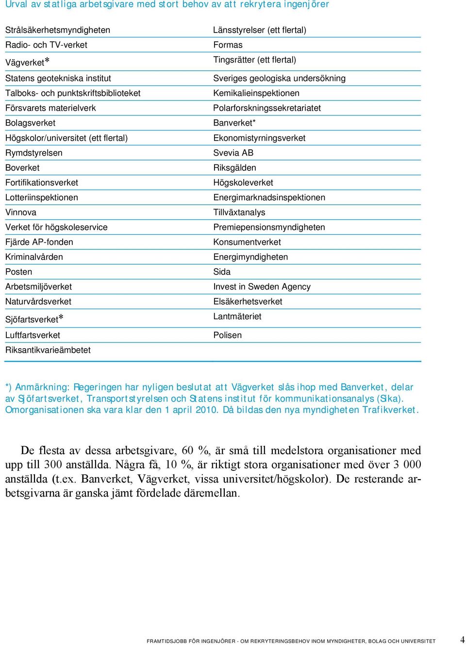 Kriminalvården Posten Arbetsmiljöverket Naturvårdsverket Sjöfartsverket* Luftfartsverket Riksantikvarieämbetet Länsstyrelser (ett flertal) Formas Tingsrätter (ett flertal) Sveriges geologiska