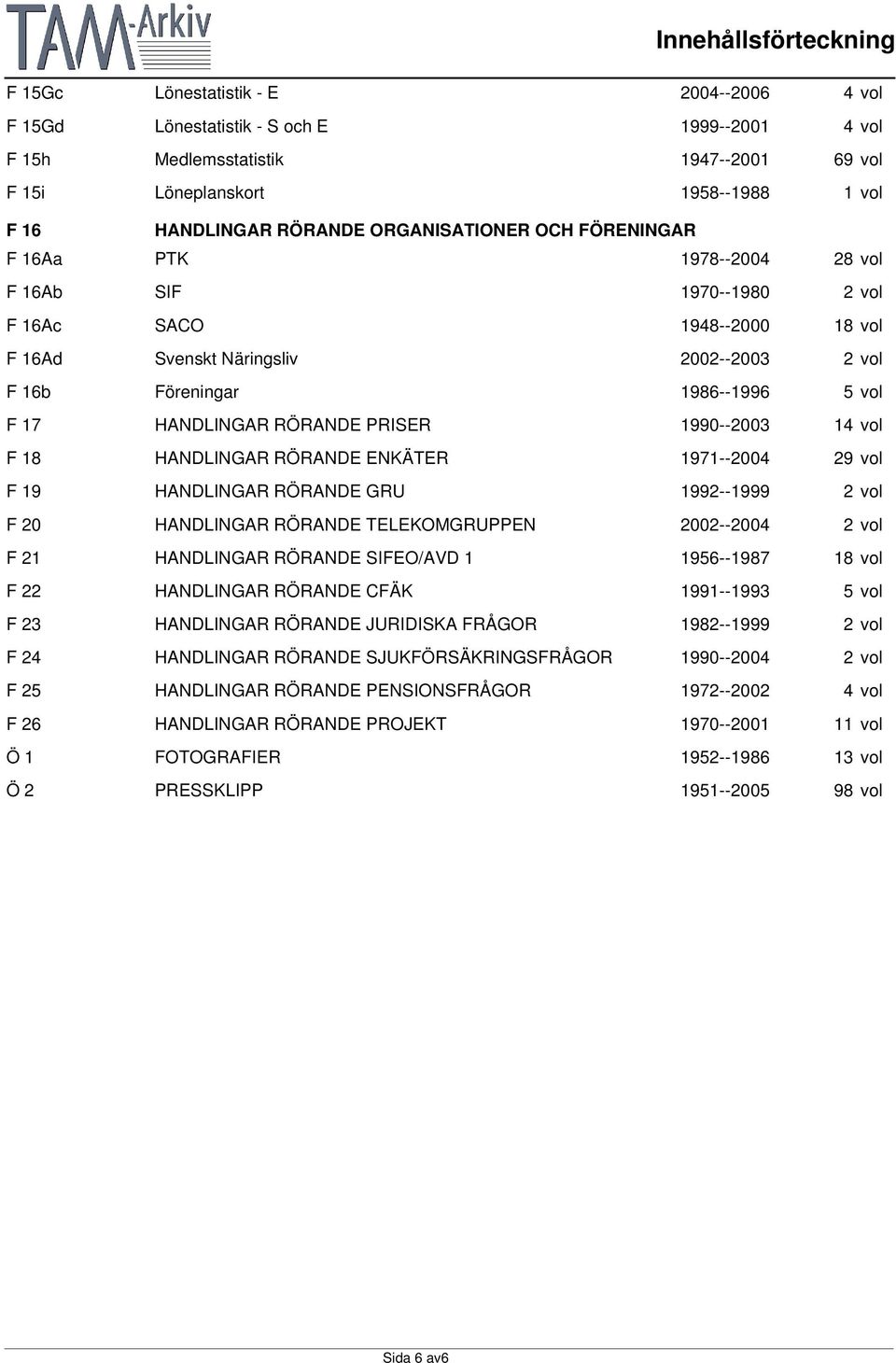 HANDLINGAR RÖRANDE PRISER 1990--2003 14 vol F 18 HANDLINGAR RÖRANDE ENKÄTER 1971--2004 29 vol F 19 HANDLINGAR RÖRANDE GRU 1992--1999 2 vol F 20 HANDLINGAR RÖRANDE TELEKOMGRUPPEN 2002--2004 2 vol F 21