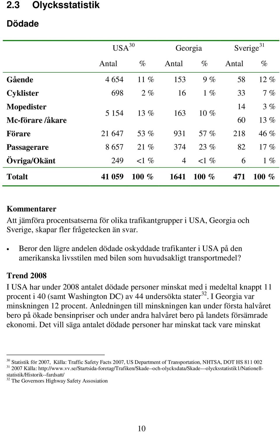 procentsatserna för olika trafikantgrupper i USA, Georgia och Sverige, skapar fler frågetecken än svar.