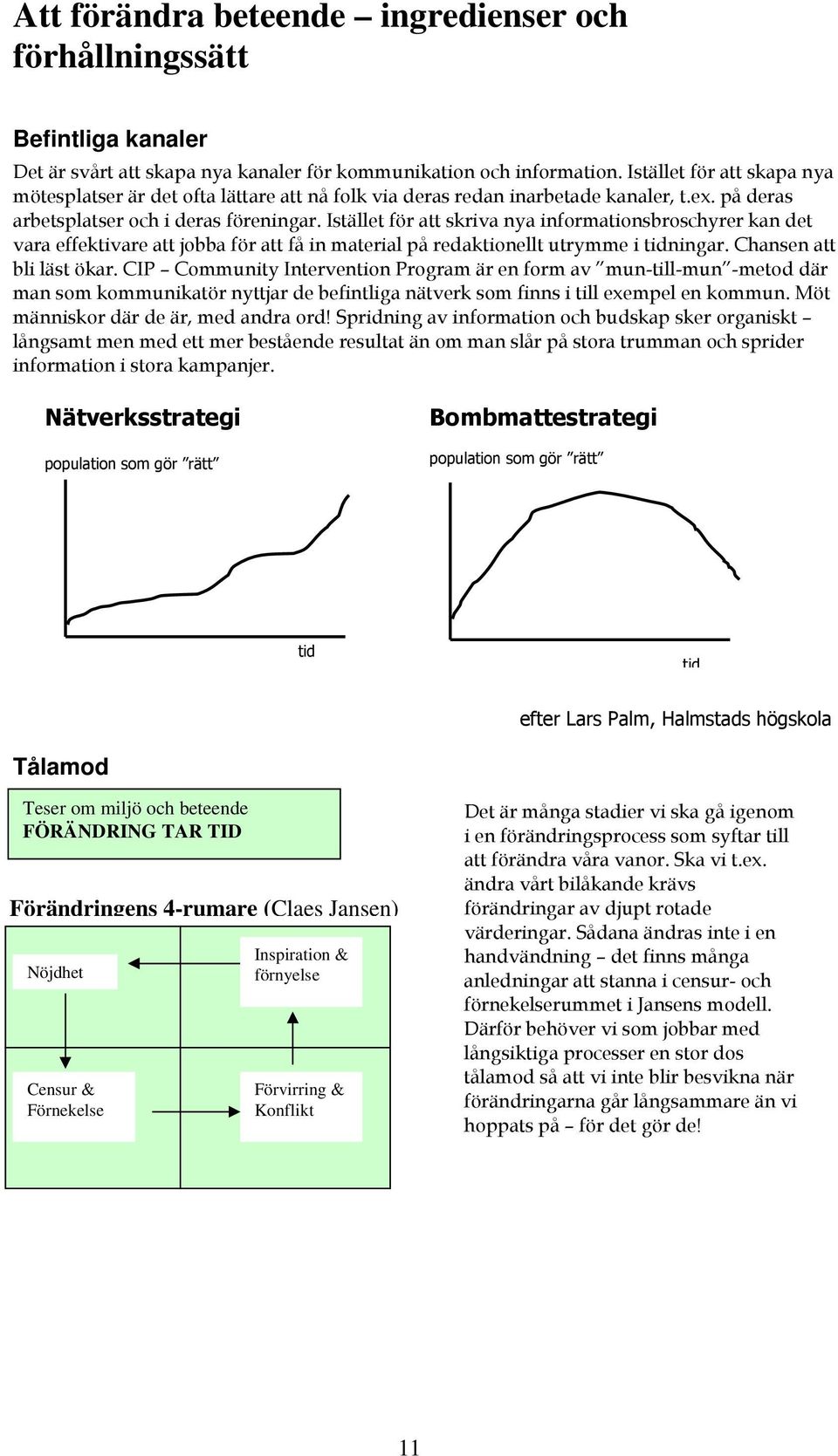 " 9% $0 1 % Tålamod Teser om miljö och beteende FÖRÄNDRING TAR TID