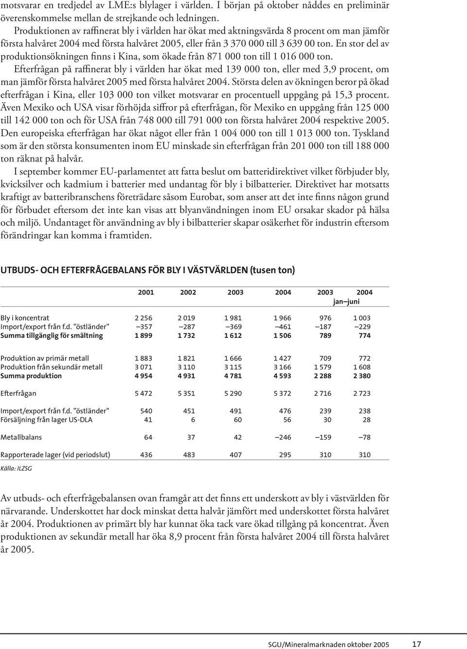 En stor del av produktionsökningen finns i Kina, som ökade från 871 000 ton till 1 016 000 ton.