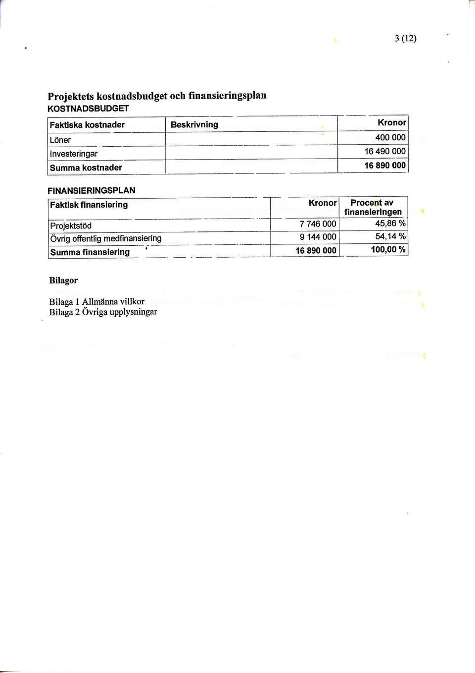 kostnader 16490000 ABeo ooo FINANSIERINGSPLAN Ovrig offentlig medfi