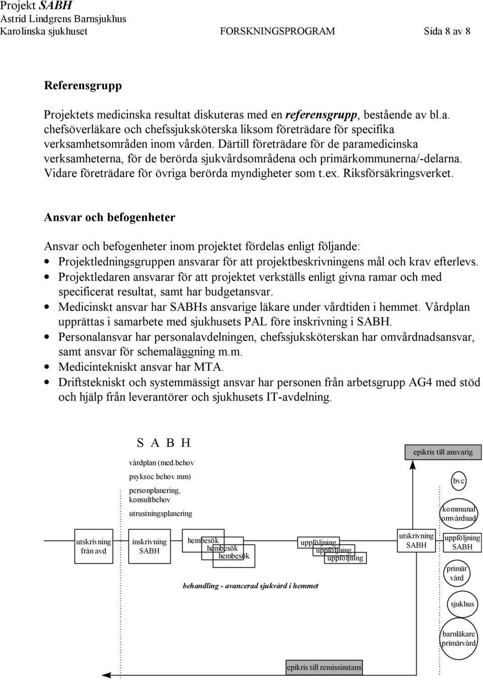 Riksförsäkringsverket. Ansvar och befogenheter Ansvar och befogenheter inom projektet fördelas enligt följande: Projektledningsgruppen ansvarar för att projektbeskrivningens mål och krav efterlevs.