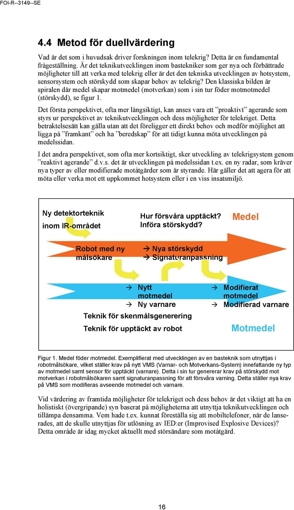 skapar behov av telekrig? Den klassiska bilden är spiralen där medel skapar motmedel (motverkan) som i sin tur föder motmotmedel (störskydd), se figur 1.