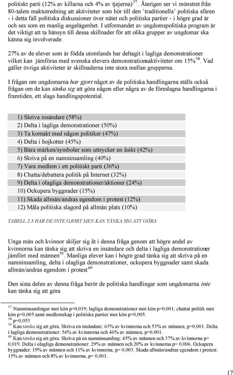 grad är och ses som en manlig angelägenhet. I utformandet av ungdomspolitiska program är det viktigt att ta hänsyn till dessa skillnader för att olika grupper av ungdomar ska känna sig involverade.