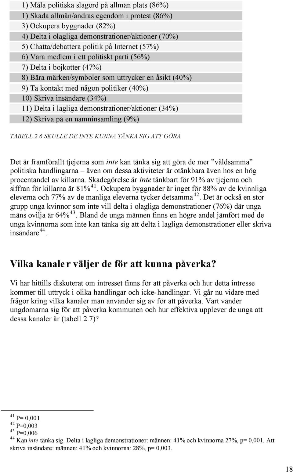 insändare (34%) 11) Delta i lagliga demonstrationer/aktioner (34%) 12) Skriva på en namninsamling (9%) TABELL 2.