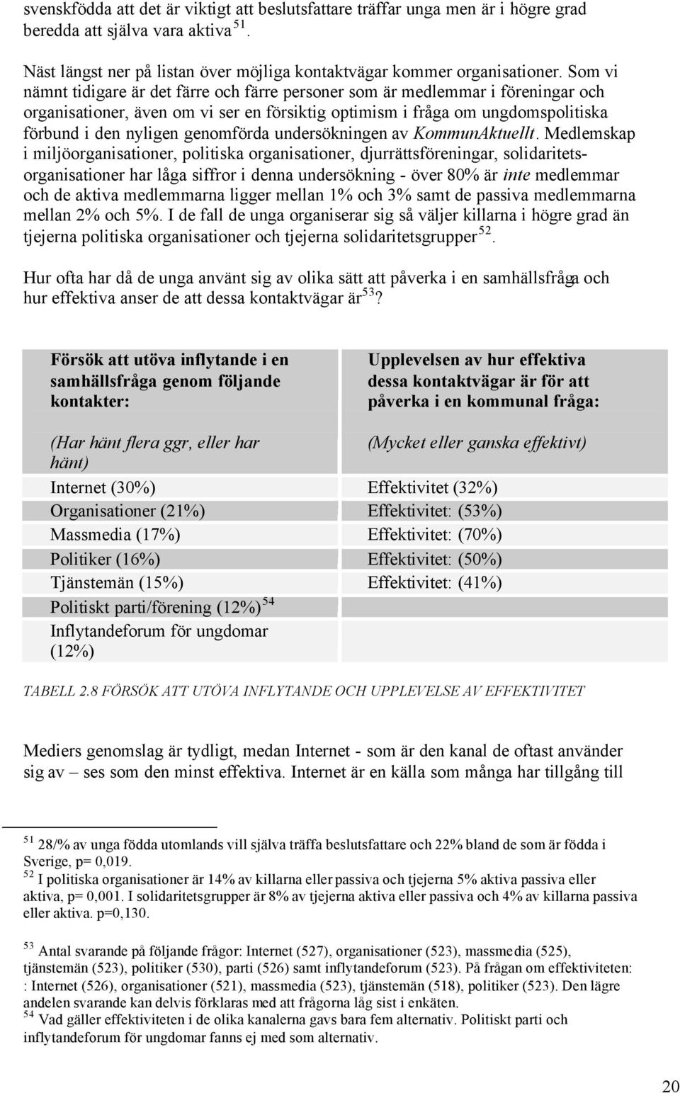 genomförda undersökningen av KommunAktuellt.