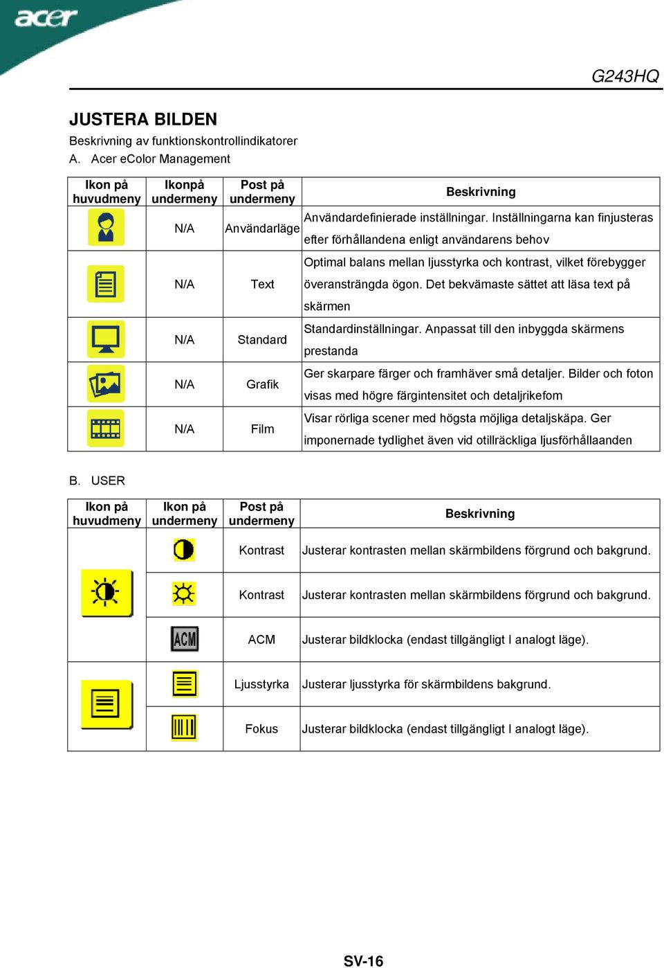 ögon. Det bekvämaste sättet att läsa text på skärmen Standardinställningar. Anpassat till den inbyggda skärmens prestanda Ger skarpare färger och framhäver små detaljer.