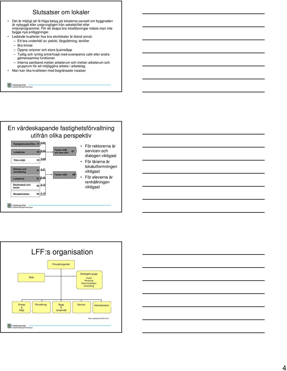 Ledande kvaliteter hos bra skollokaler är bland annat: Ett bra underhåll av ytskikt, färgsättning, textilier Bra klimat Öppna volymer och stora ljusinsläpp Tydlig och rymlig entré/foajé med