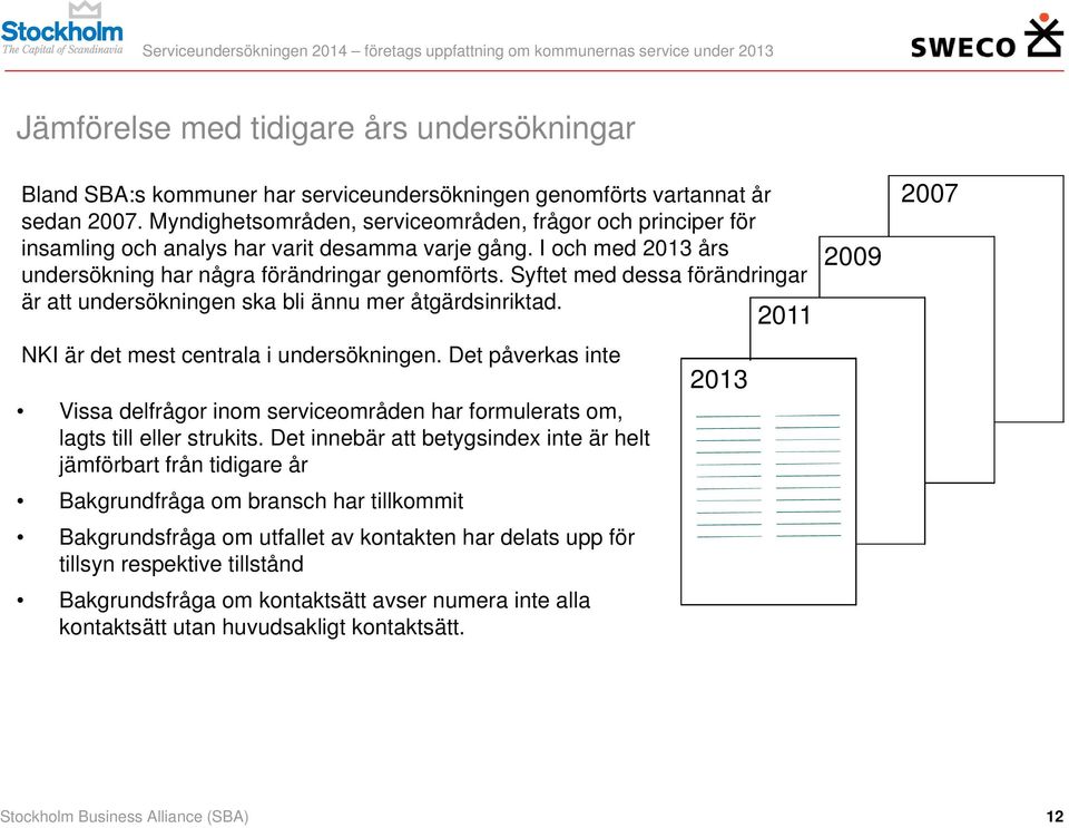 Syftet med dessa förändringar är att undersökningen ska bli ännu mer åtgärdsinriktad. NKI är det mest centrala i undersökningen.