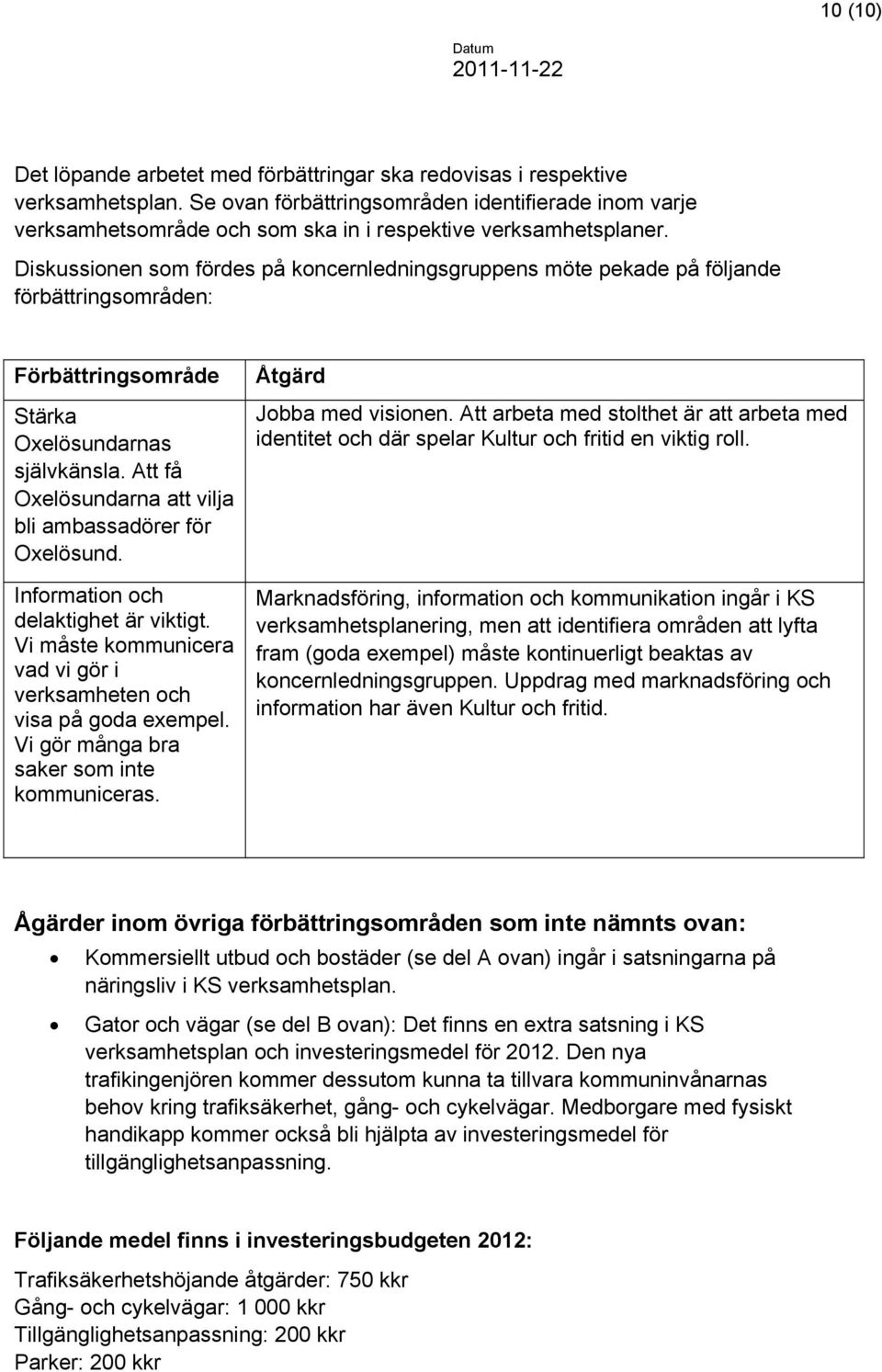 Diskussionen som fördes på koncernledningsgruppens möte pekade på följande förbättringsområden: Förbättringsområde Stärka Oxelösundarnas självkänsla.