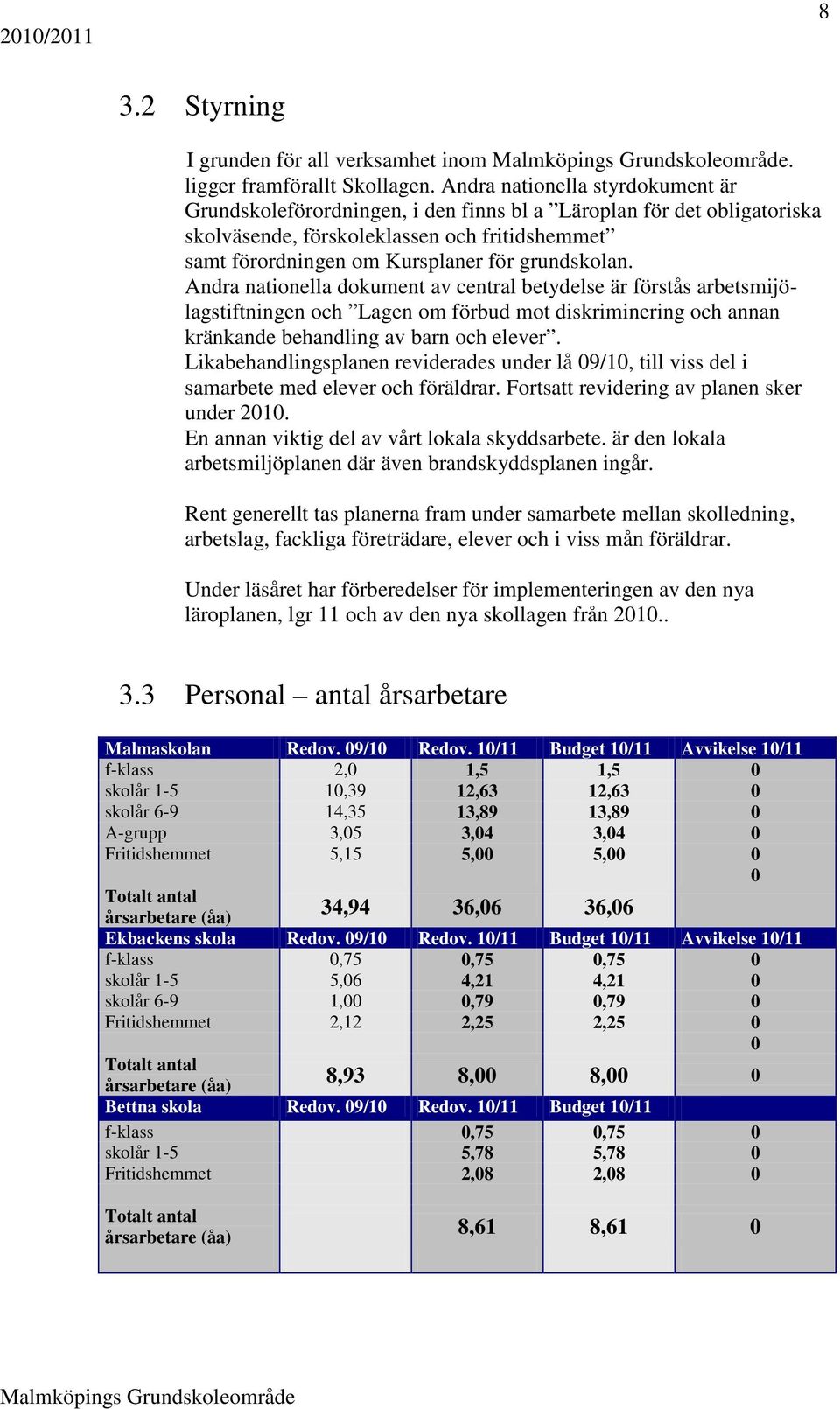 Andra nationella dokument av central betydelse är förstås arbetsmijölagstiftningen och Lagen om förbud mot diskriminering och annan kränkande behandling av barn och elever.