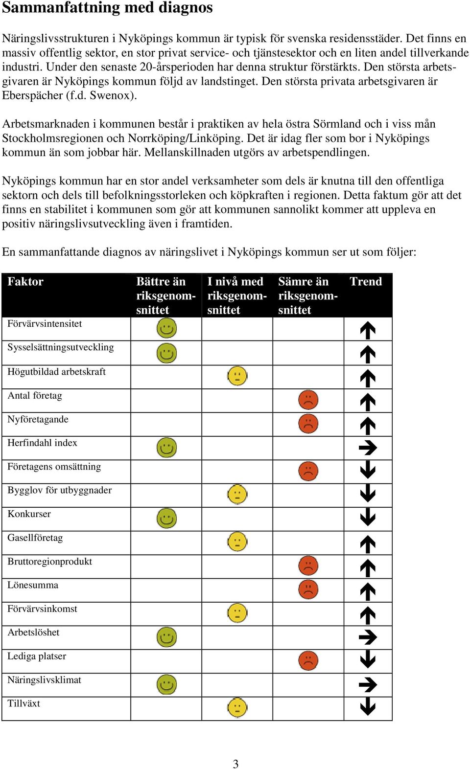 Den största arbetsgivaren är Nyköpings kommun följd av landstinget. Den största privata arbetsgivaren är Eberspächer (f.d. Swenox).