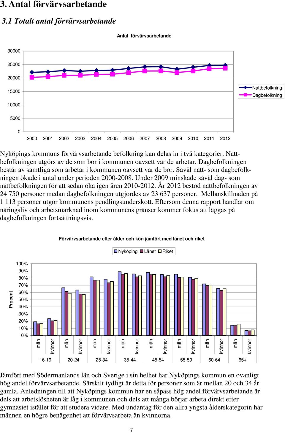 i två kategorier. Nattbefolkningen utgörs av de som bor i kommunen oavsett var de arbetar. Dagbefolkningen består av samtliga som arbetar i kommunen oavsett var de bor.