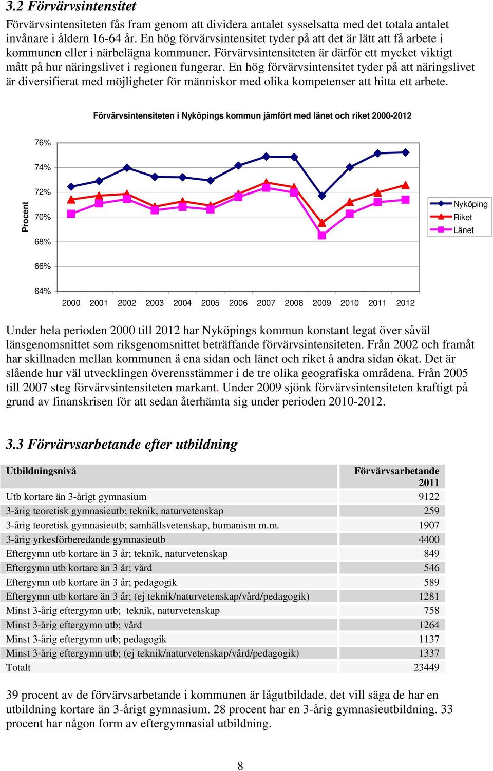 En hög förvärvsintensitet tyder på att näringslivet är diversifierat med möjligheter för människor med olika kompetenser att hitta ett arbete.