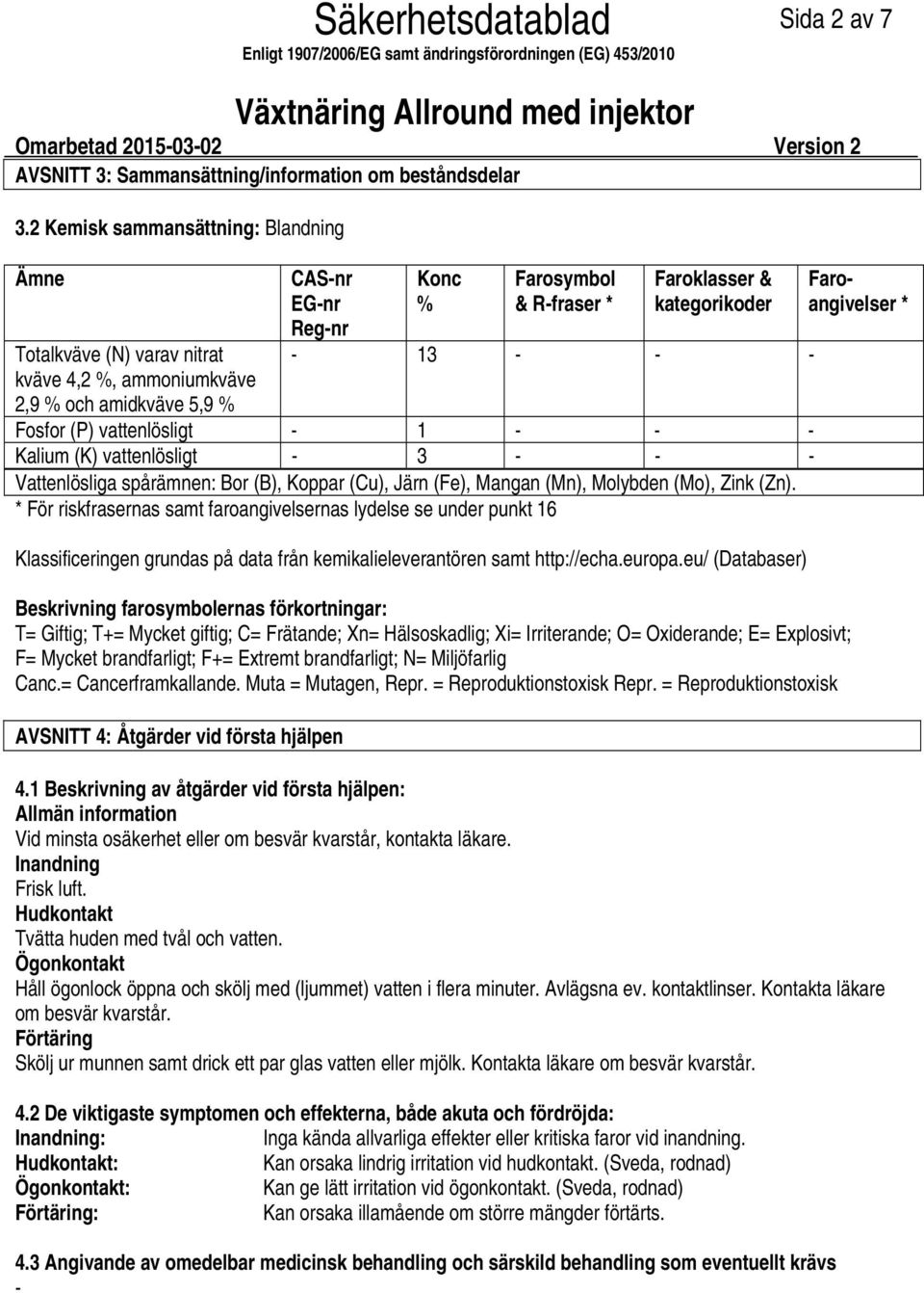 Fosfor (P) vattenlösligt 1 Kalium (K) vattenlösligt 3 Vattenlösliga spårämnen: Bor (B), Koppar (Cu), Järn (Fe), Mangan (Mn), Molybden (Mo), Zink (Zn).