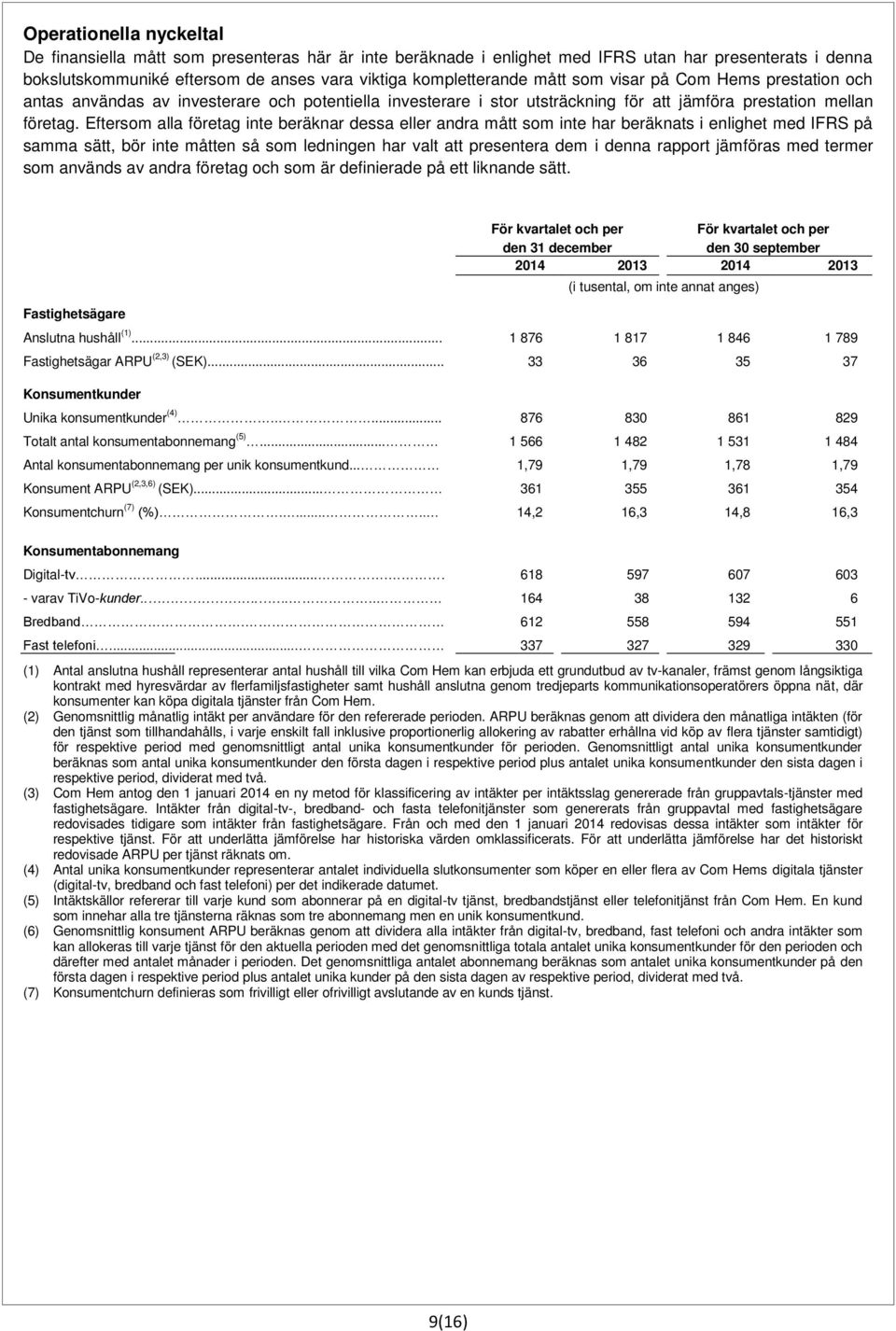 Eftersom alla företag inte beräknar dessa eller andra mått som inte har beräknats i enlighet med IFRS på samma sätt, bör inte måtten så som ledningen har valt att presentera dem i denna rapport