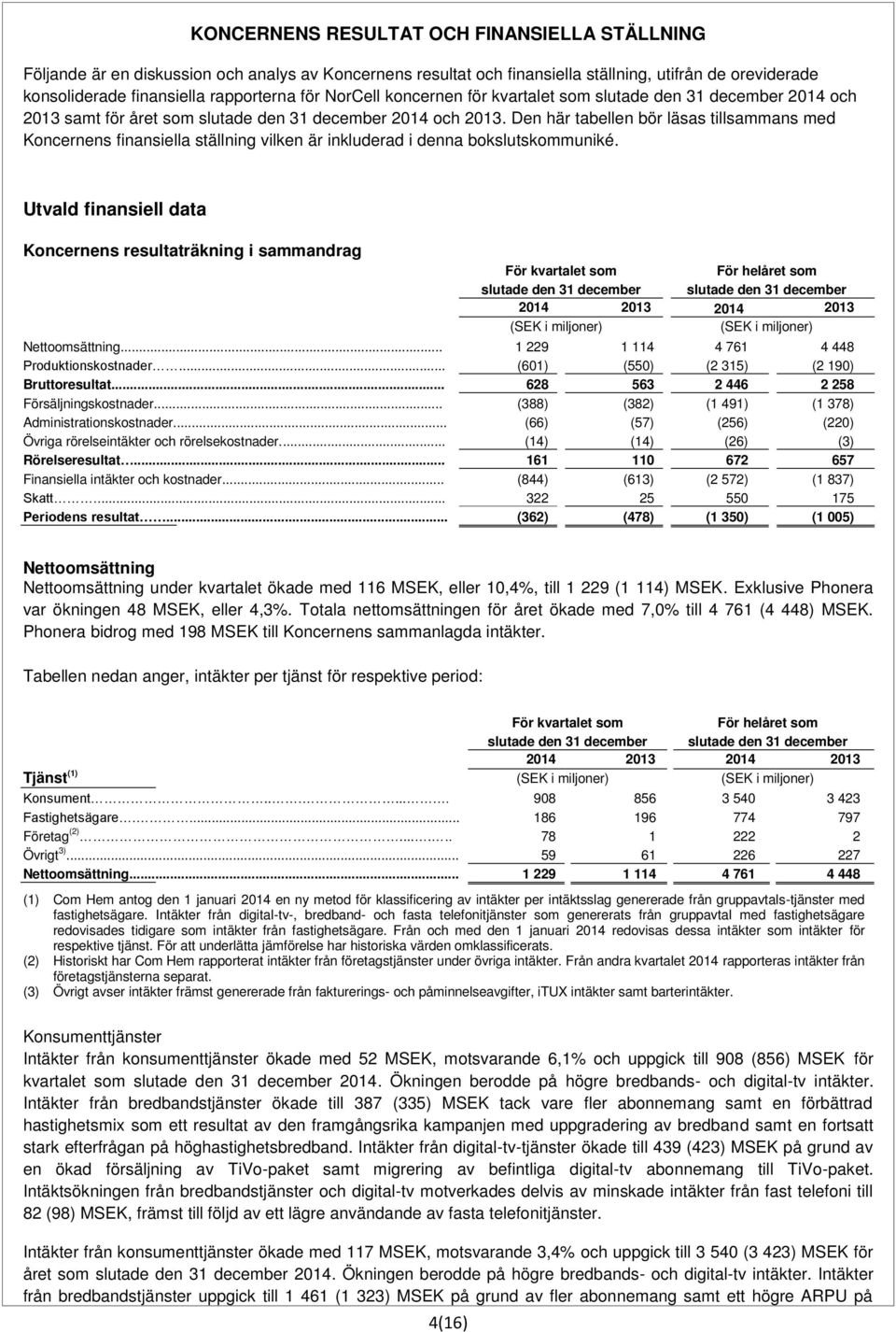 Den här tabellen bör läsas tillsammans med Koncernens finansiella ställning vilken är inkluderad i denna bokslutskommuniké.