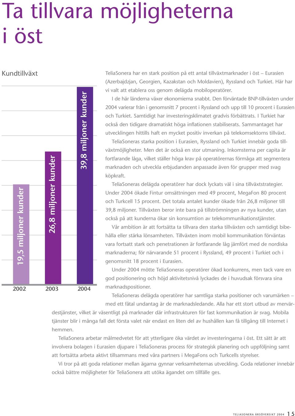 Den förväntade BNP-tillväxten under 2004 varierar från i genomsnitt 7 procent i Ryssland och upp till 10 procent i Eurasien och Turkiet. Samtidigt har investeringsklimatet gradvis förbättrats.