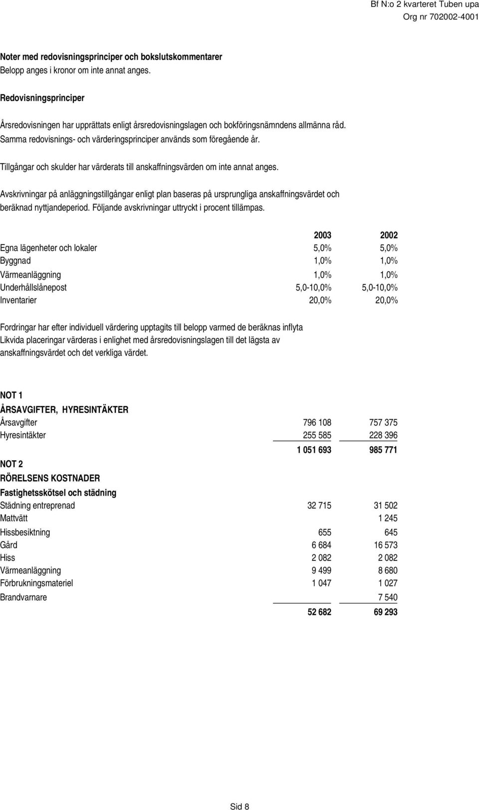 Tillgångar och skulder har värderats till anskaffningsvärden om inte annat anges.