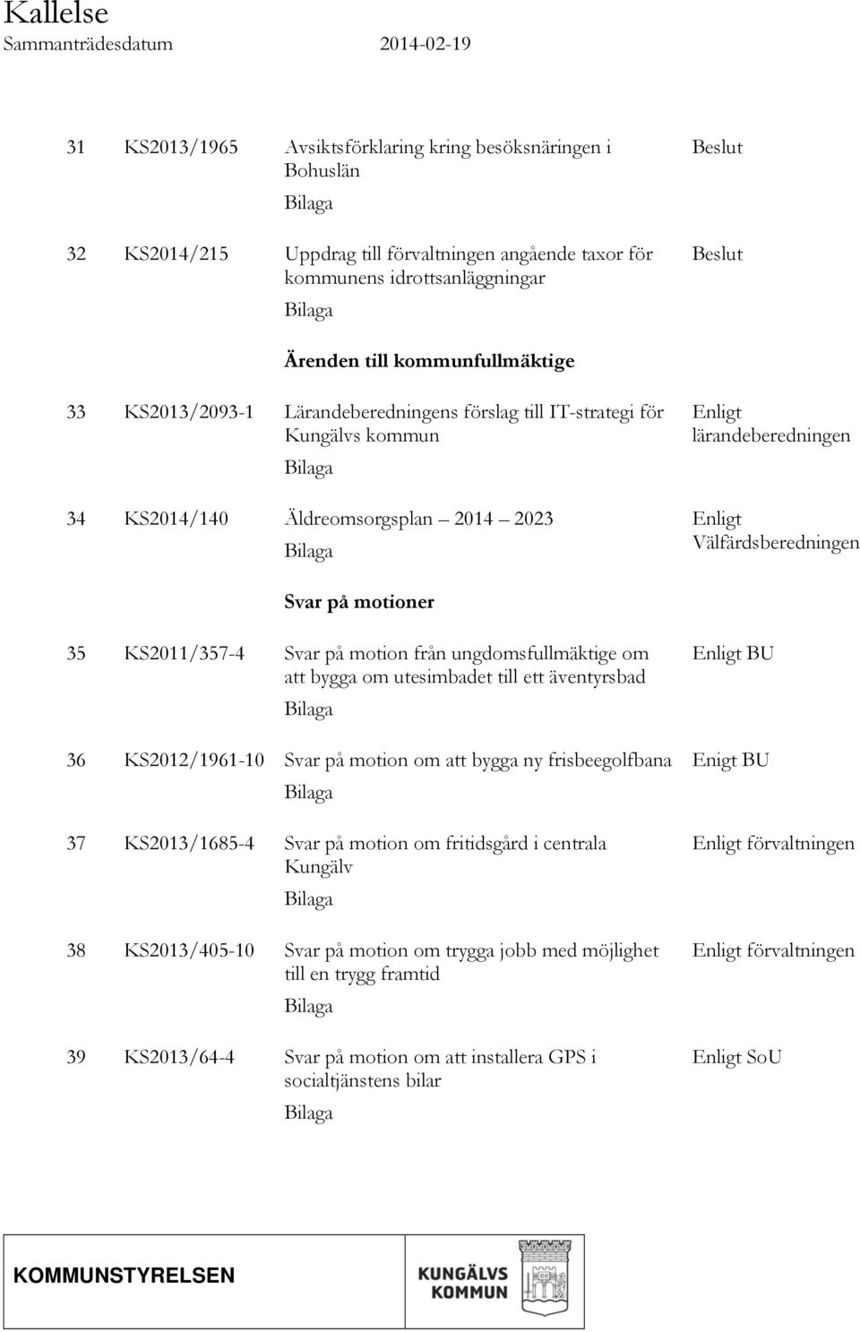 lärandeberedningen Enligt Välfärdsberedningen Svar på motioner 35 KS2011/357-4 Svar på motion från ungdomsfullmäktige om att bygga om utesimbadet till ett äventyrsbad Bilaga 36 KS2012/1961-10 Svar på