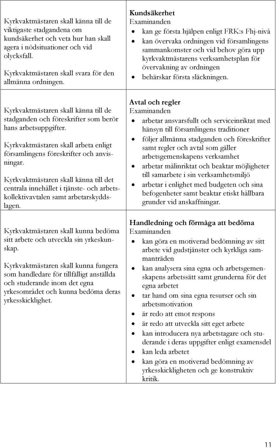 Kyrkvaktmästaren skall känna till det centrala innehållet i tjänste- och arbetskollektivavtalen samt arbetarskyddslagen. Kyrkvaktmästaren skall kunna bedöma sitt arbete och utveckla sin yrkeskunskap.