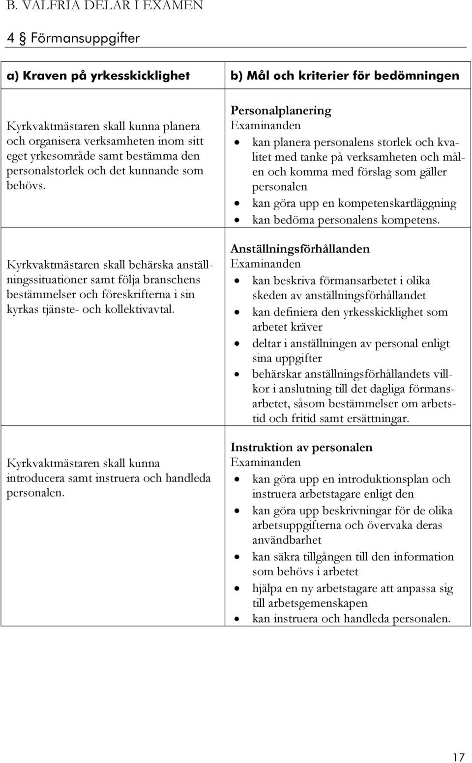 Kyrkvaktmästaren skall behärska anställningssituationer samt följa branschens bestämmelser och föreskrifterna i sin kyrkas tjänste- och kollektivavtal.