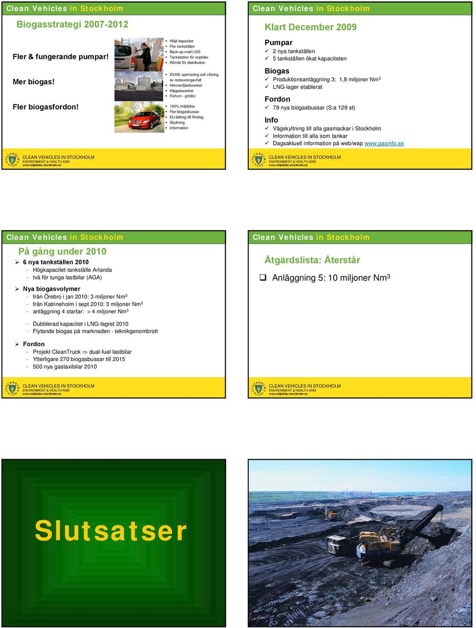 miljöbilar Fler biogasbussar EU-bidrag till företag Skyltning Information Klart December 2009 Pumpar 2 nya tankställen 5 tankställen ökat kapaciteten Biogas Produktionsanläggning 3: 1,8 miljoner Nm 3