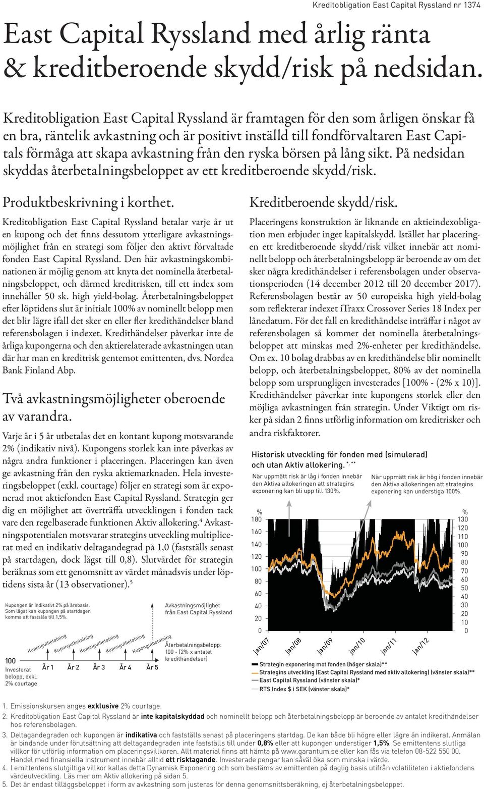 från den ryska börsen på lång sikt. På nedsidan skyddas återbetalningsbeloppet av ett kreditberoende skydd/risk. Produktbeskrivning i korthet.