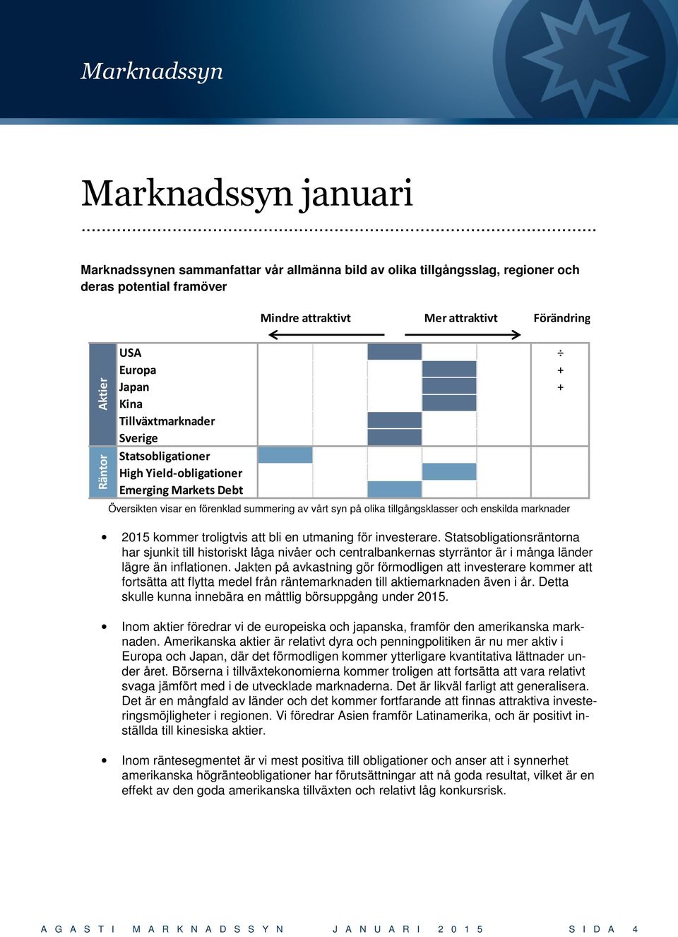 enskilda marknader 2015 kommer troligtvis att bli en utmaning för investerare.