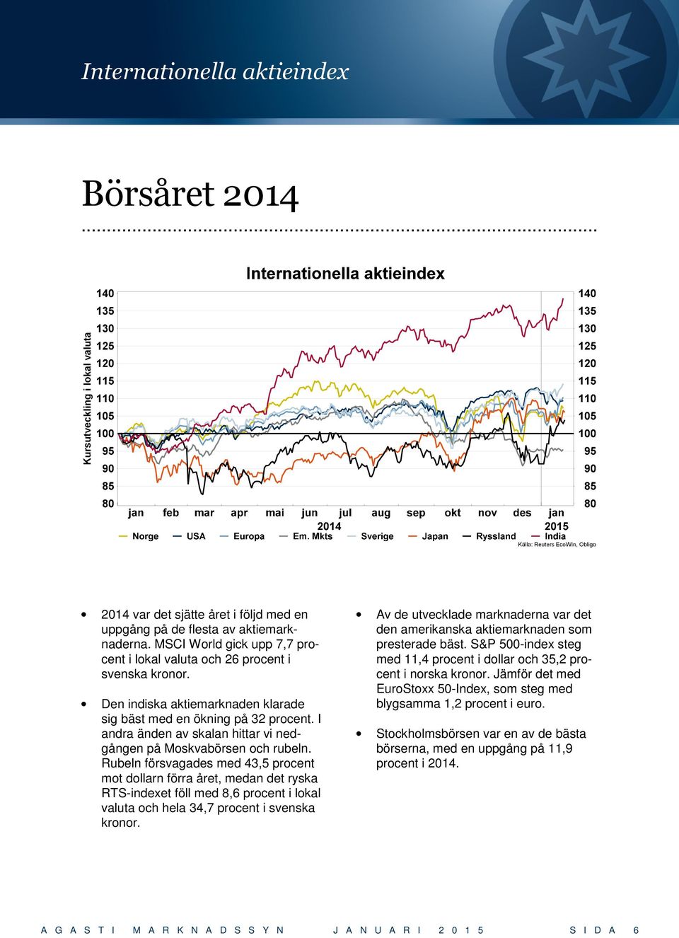 I andra änden av skalan hittar vi nedgången på Moskvabörsen och rubeln.