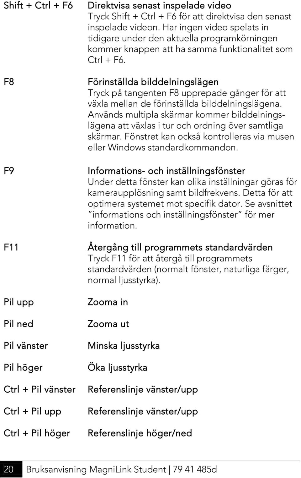 Förinställda bilddelningslägen Tryck på tangenten F8 upprepade gånger för att växla mellan de förinställda bilddelningslägena.