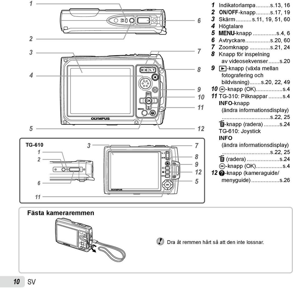 ..s.4 11 TG-310: Pilknappar...s.4 INFO-knapp (ändra informationsdisplay)...s.22, 25 D-knapp (radera)...s.24 TG-610: Joystick INFO (ändra informationsdisplay)...s.22, 25 D (radera).