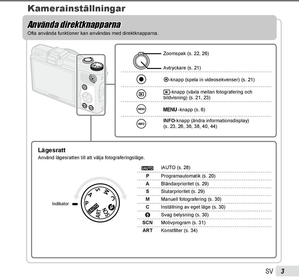 6) INFO-knapp (ändra informationsdisplay) (s. 23, 26, 36, 38, 40, 44) Lägesratt Använd lägesratten till att välja fotograferingsläge. Indikator A i (s.