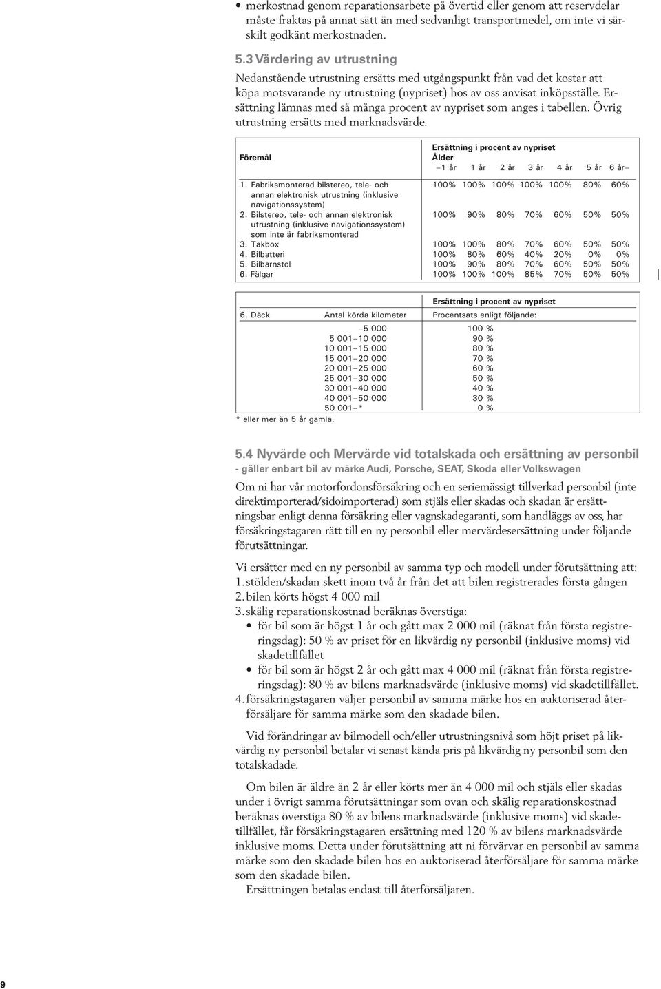 Ersättning lämnas med så många procent av nypriset som anges i tabellen. Övrig utrustning ersätts med marknadsvärde.