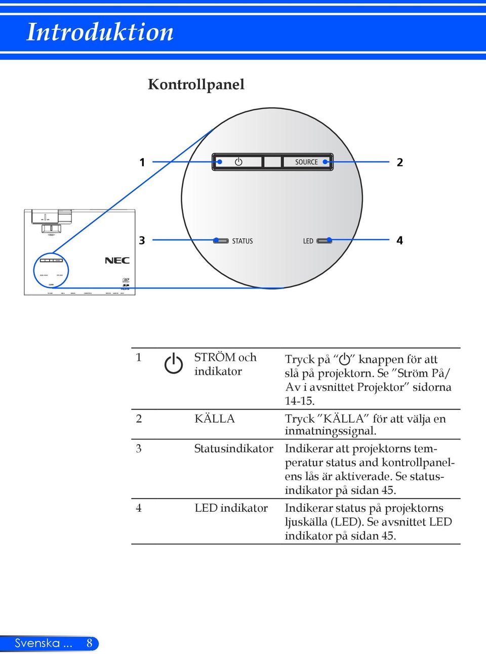 3 Statusindikator Indikerar att projektorns temperatur status and kontrollpanelens lås är aktiverade.