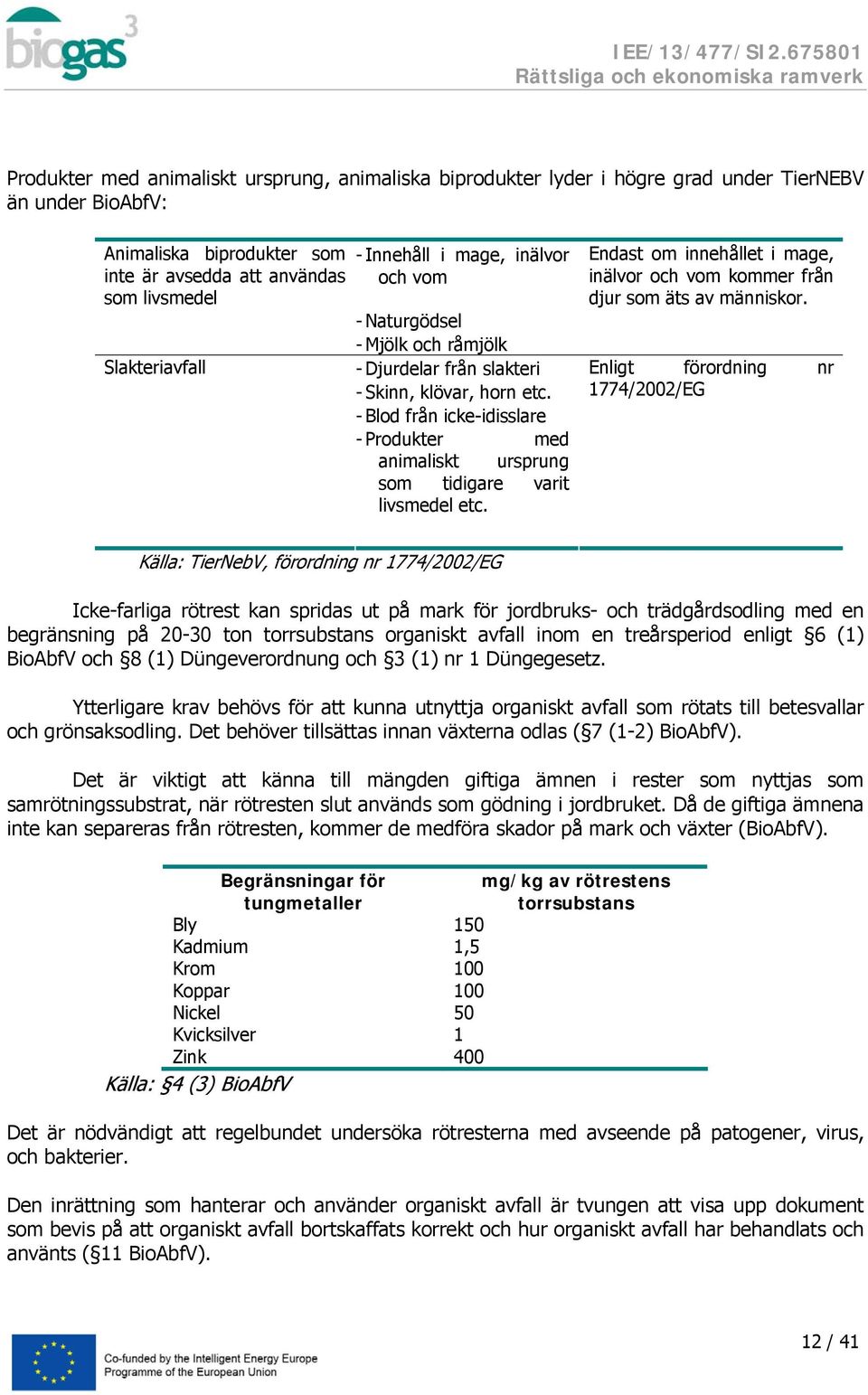 - Blod från icke-idisslare - Produkter med animaliskt ursprung som tidigare varit livsmedel etc. Endast om innehållet i mage, inälvor och vom kommer från djur som äts av människor.