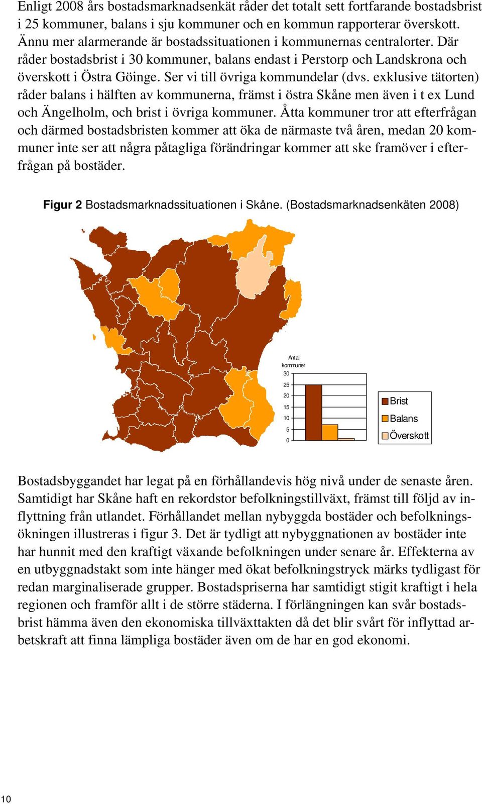 Ser vi till övriga kommundelar (dvs. exklusive tätorten) råder balans i hälften av kommunerna, främst i östra Skåne men även i t ex Lund och Ängelholm, och brist i övriga kommuner.