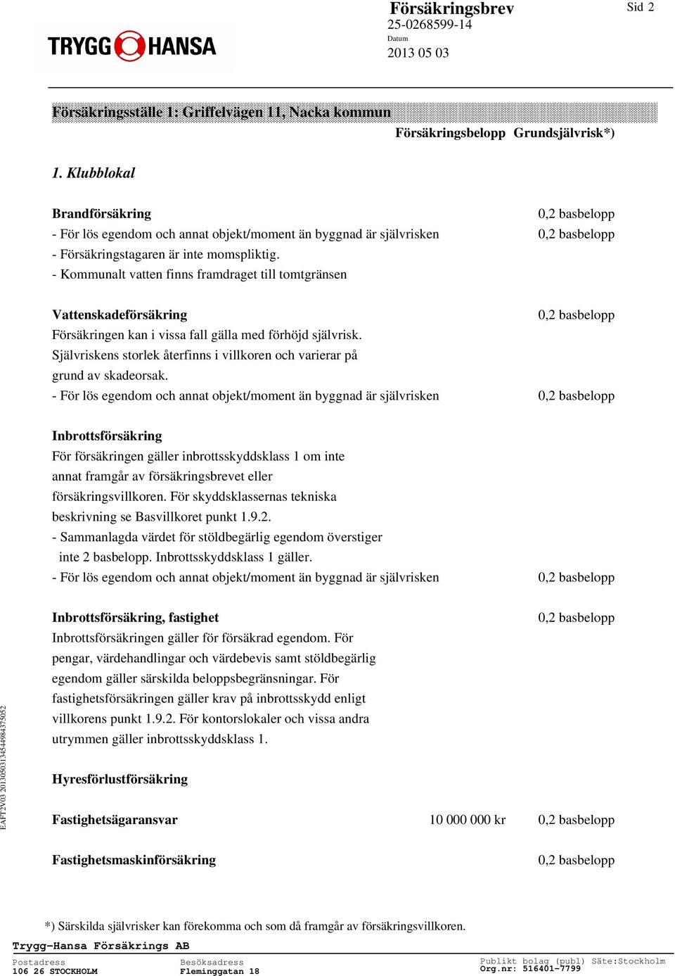 - Kommunalt vatten finns framdraget till tomtgränsen Vattenskadeförsäkring 0,2 basbelopp Försäkringen kan i vissa fall gälla med förhöjd självrisk.