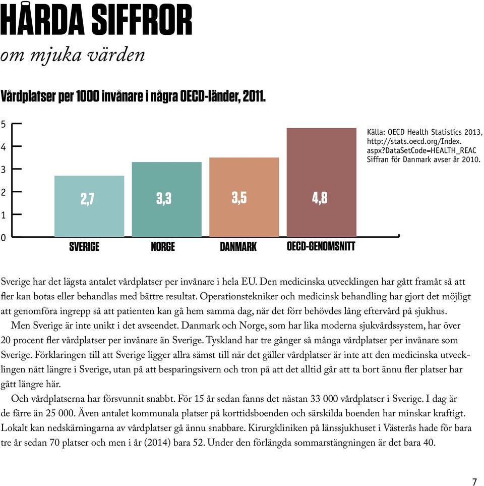 OECD- Danma Norge Sverig Sverige har det lägsta antalet vårdplatser per invånare i hela EU. Den medicinska utvecklingen har gått framåt så att fler kan botas eller behandlas med bättre resultat.