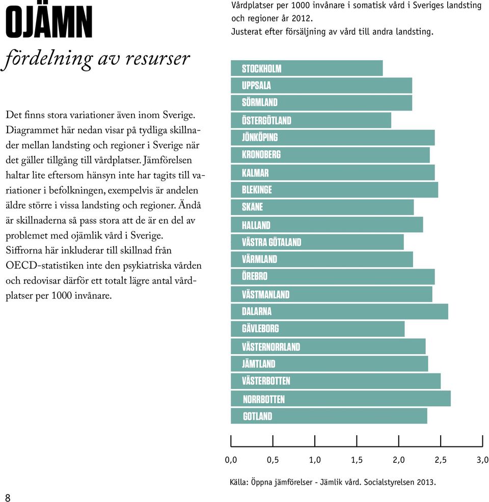 Jämförelsen haltar lite eftersom hänsyn inte har tagits till variationer i befolkningen, exempelvis är andelen äldre större i vissa landsting och regioner.