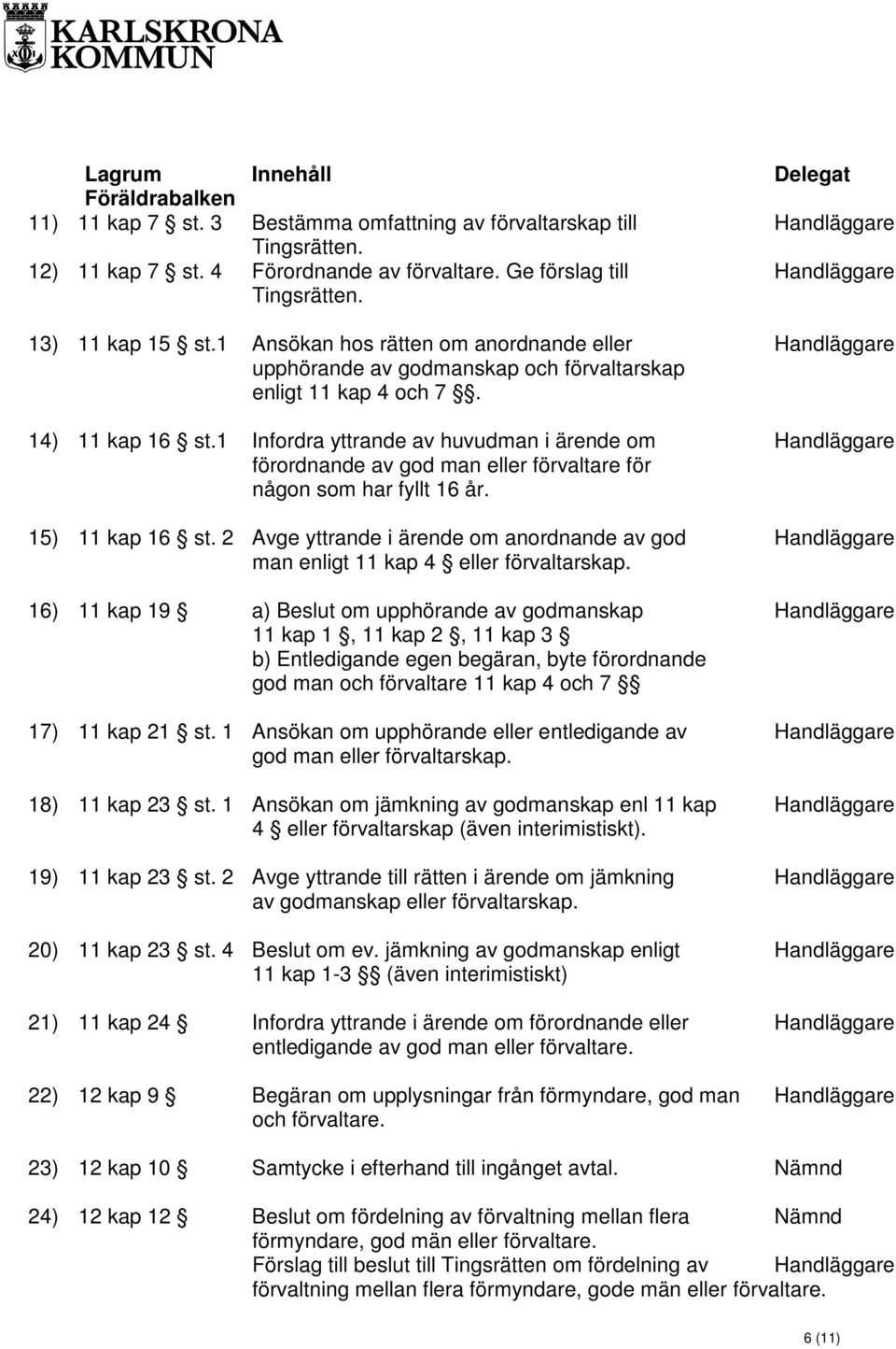 1 Infordra yttrande av huvudman i ärende om Handläggare förordnande av god man eller förvaltare för någon som har fyllt 16 år. 15) 11 kap 16 st.