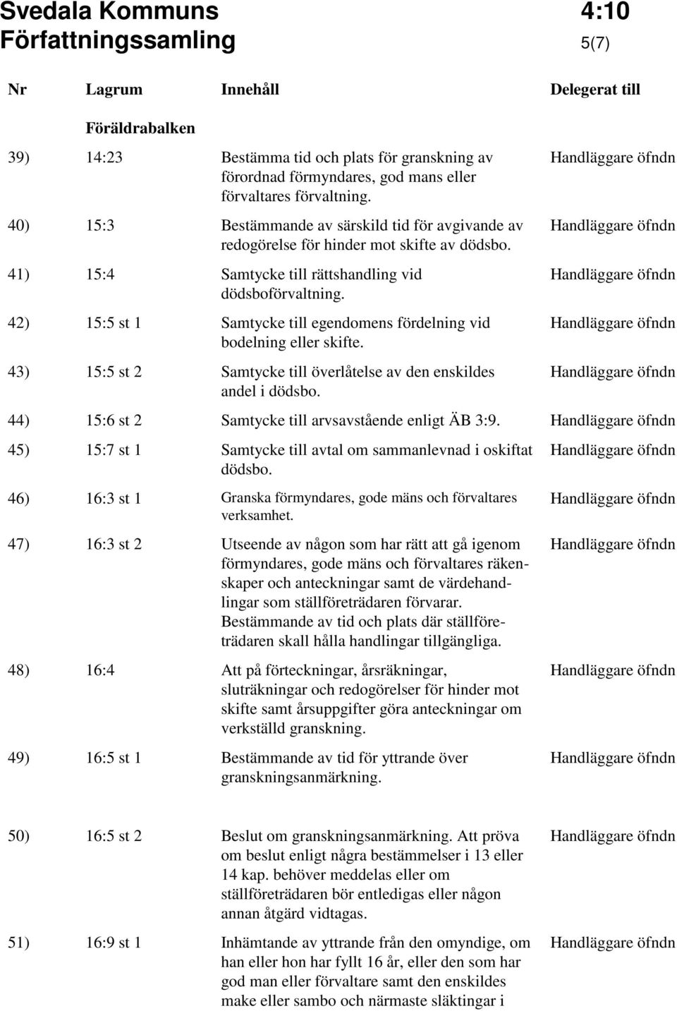 42) 15:5 st 1 Samtycke till egendomens fördelning vid bodelning eller skifte. 43) 15:5 st 2 Samtycke till överlåtelse av den enskildes andel i dödsbo.