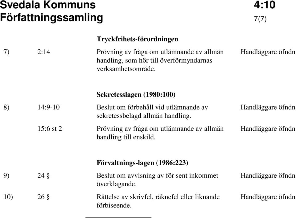 Sekretesslagen (1980:100) 8) 14:9-10 Beslut om förbehåll vid utlämnande av sekretessbelagd allmän handling.