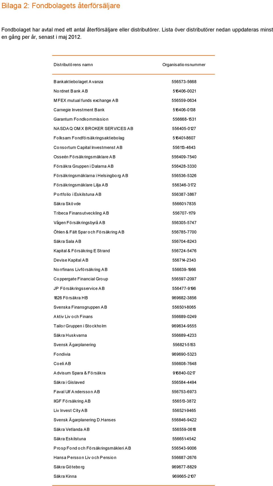 Fondkommission 556668-1531 NASDAQ OM X BROKER SERVICES AB 556405-0127 Folksam Fondförsäkringsaktiebolag 516401-8607 Consortum Capital Investmenst AB 556113-4643 Osseén Försäkringsmäklare AB